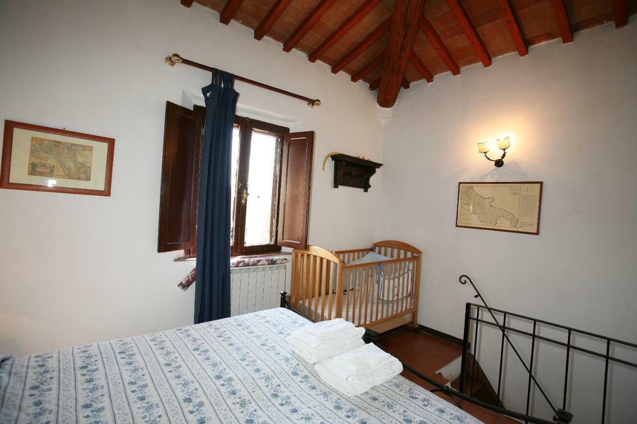 Tenuta Di Argiano A Montepulciano Chianciano Terme Ngoại thất bức ảnh